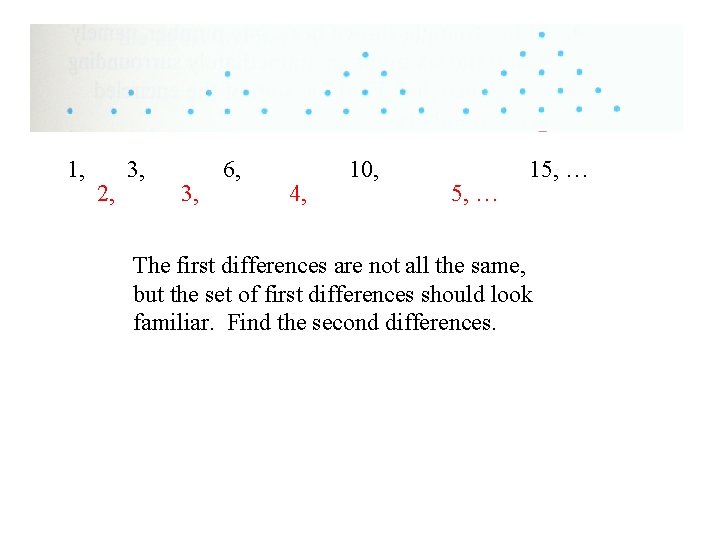 1, 2, 3, 6, 4, 10, 5, … 15, … The first differences are