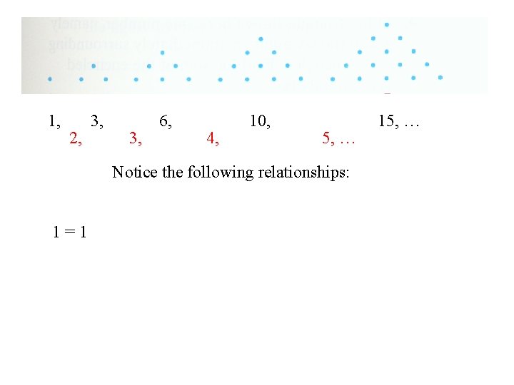 1, 2, 3, 6, 4, 10, 5, … Notice the following relationships: 1=1 15,