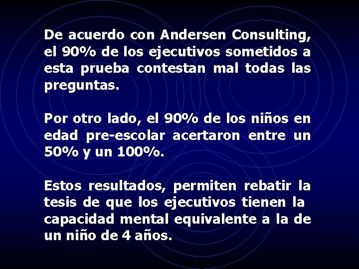 De acuerdo con Andersen Consulting, el 90% de los ejecutivos sometidos a esta prueba