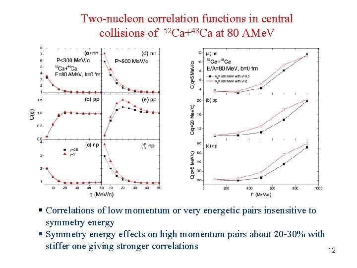 Two-nucleon correlation functions in central collisions of 52 Ca+48 Ca at 80 AMe. V