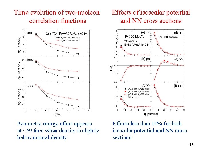 Time evolution of two-nucleon correlation functions Effects of isoscalar potential and NN cross sections