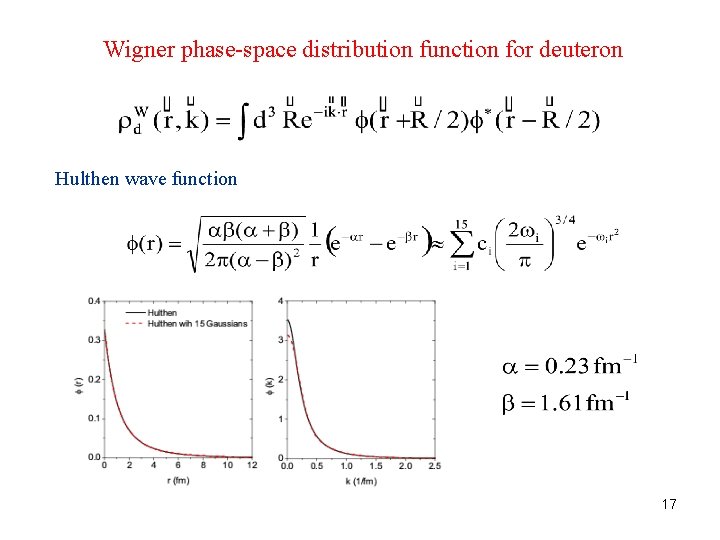 Wigner phase-space distribution function for deuteron Hulthen wave function 17 