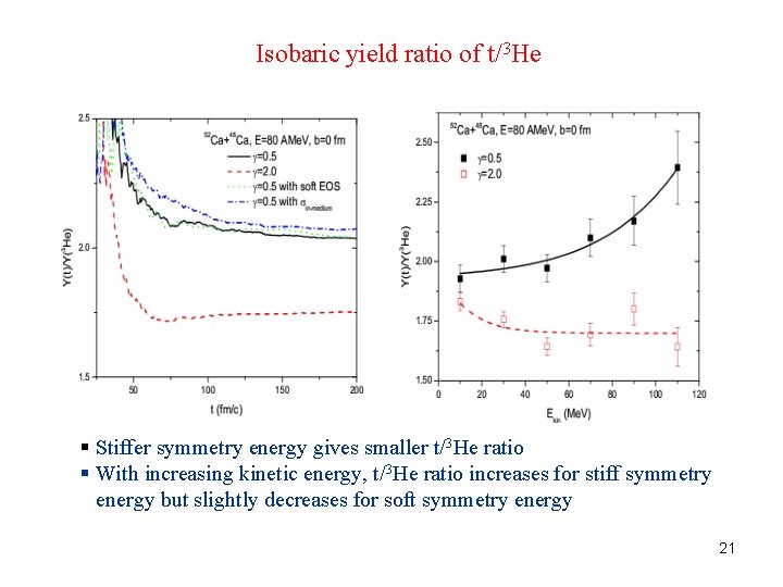 Isobaric yield ratio of t/3 He § Stiffer symmetry energy gives smaller t/3 He