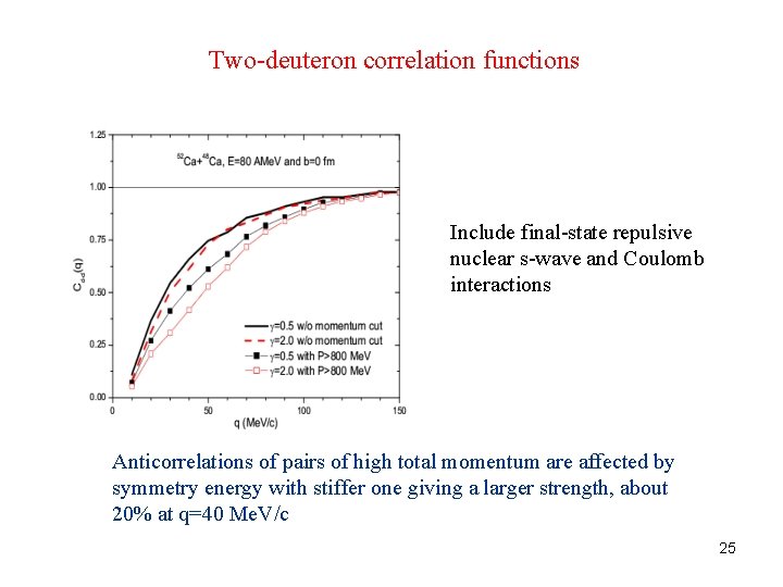 Two-deuteron correlation functions Include final-state repulsive nuclear s-wave and Coulomb interactions Anticorrelations of pairs