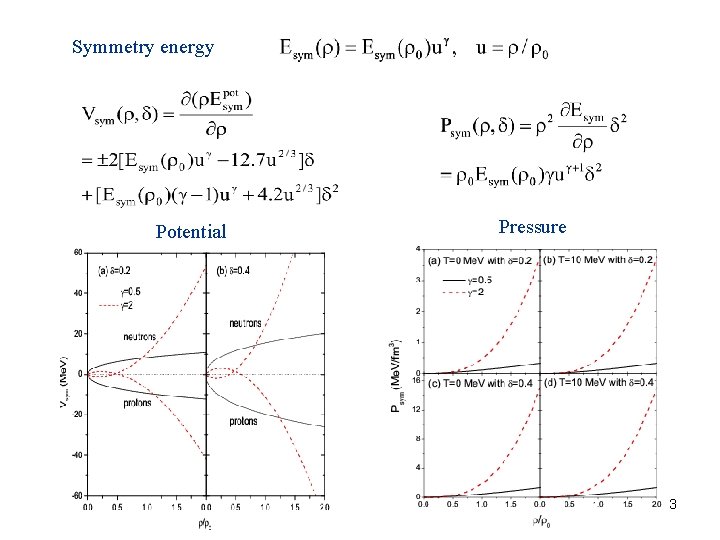 Symmetry energy Potential Pressure 3 