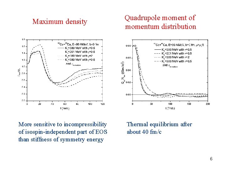 Maximum density More sensitive to incompressibility of isospin-independent part of EOS than stiffness of