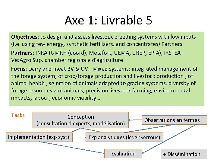 Axe 1: Livrable 5 Objectives: to design and assess livestock breeding systems with low
