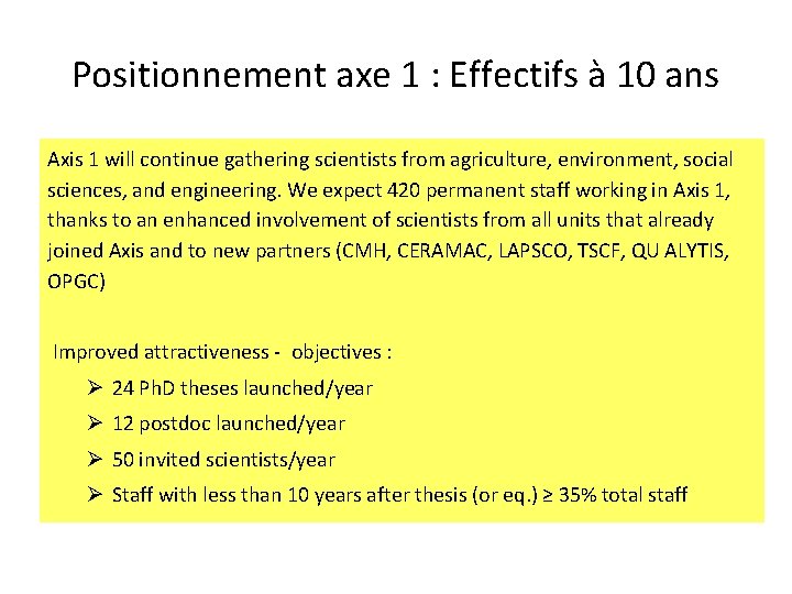Positionnement axe 1 : Effectifs à 10 ans Axis 1 will continue gathering scientists