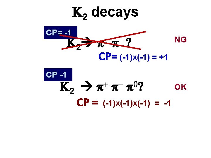 K 2 decays CP= -1 K 2 + p p ? NG CP= (-1)x(-1)