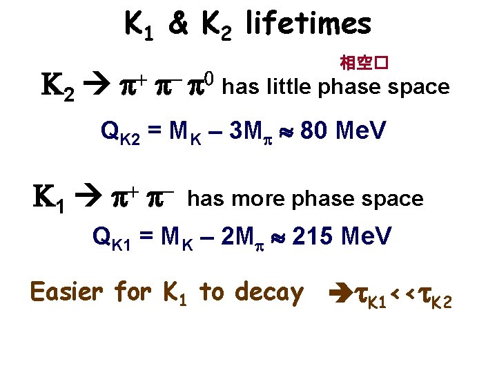 K 1 & K 2 lifetimes K 2 + p 相空� 0 p p