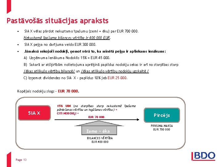 Pastāvošās situācijas apraksts • SIA X vēlas pārdot nekustamo īpašumu (zemi + ēku) par