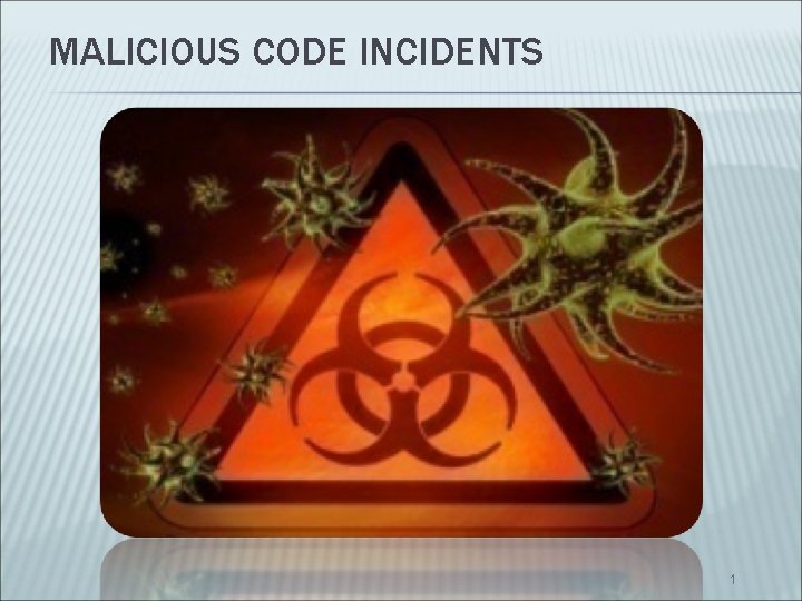 MALICIOUS CODE INCIDENTS 1 