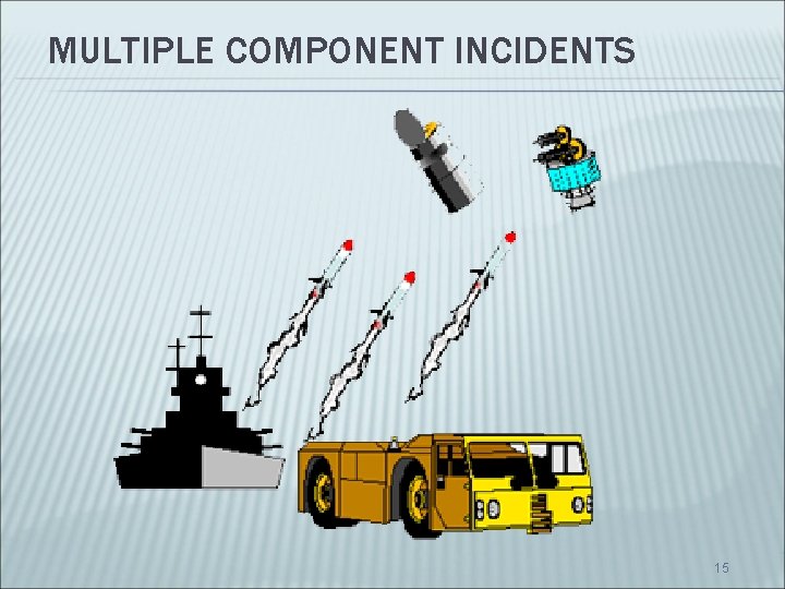 MULTIPLE COMPONENT INCIDENTS 15 