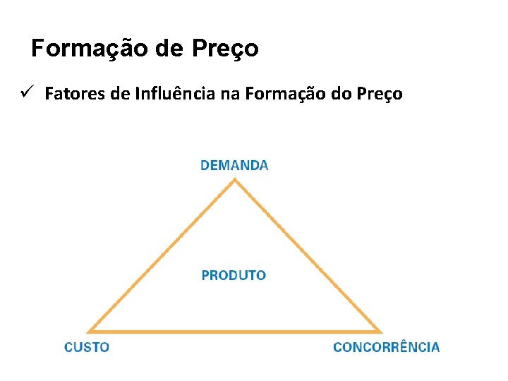 Formação de Preço ü Fatores de Influência na Formação do Preço 