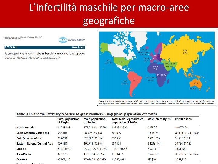 L’infertilità maschile per macro-aree geografiche 