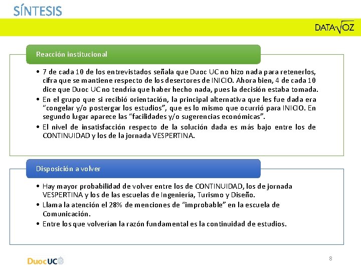 SÍNTESIS Reacción institucional • 7 de cada 10 de los entrevistados señala que Duoc SÍNTESIS Reacción institucional • 7 de cada 10 de los entrevistados señala que Duoc