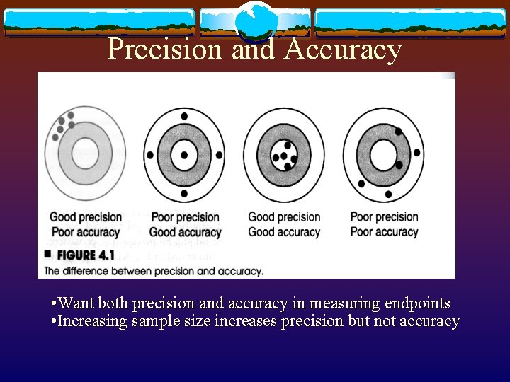 Precision and Accuracy • Want both precision and accuracy in measuring endpoints • Increasing