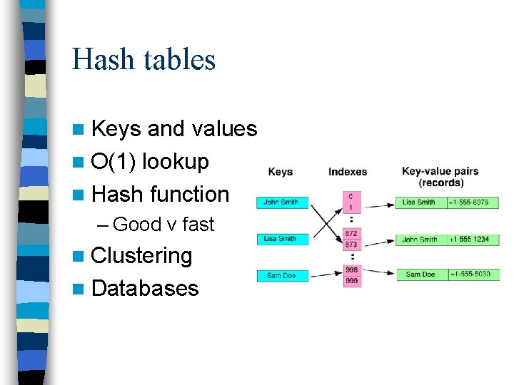 Hash tables n Keys and values n O(1) lookup n Hash function – Good