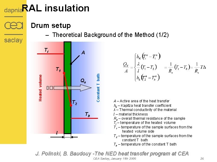 RAL insulation Drum setup – Theoretical Background of the Method (1/2) Ti A Qs