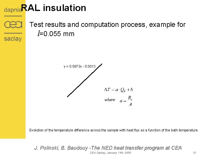 RAL insulation Test results and computation process, example for l=0. 055 mm y =