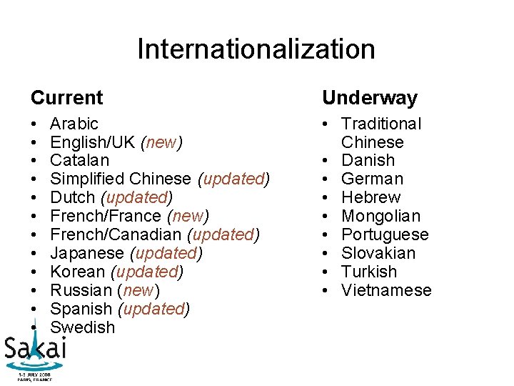 Internationalization Current Underway • • • • Traditional Chinese • Danish • German • Internationalization Current Underway • • • • Traditional Chinese • Danish • German •