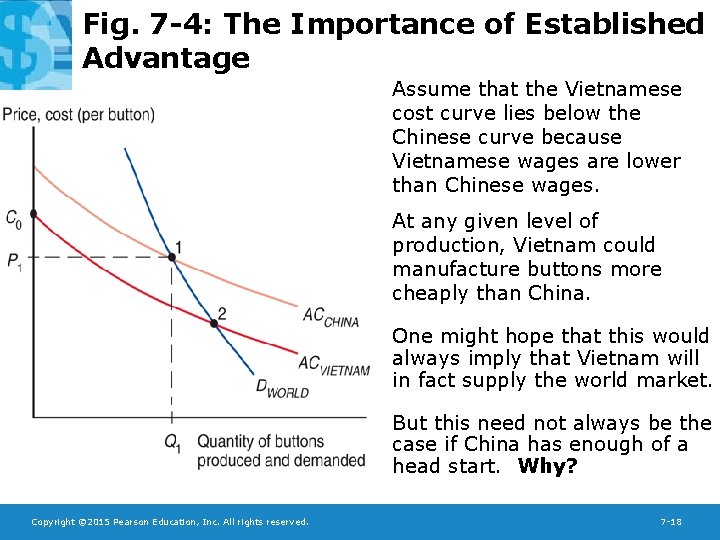 Fig. 7 -4: The Importance of Established Advantage Assume that the Vietnamese cost curve Fig. 7 -4: The Importance of Established Advantage Assume that the Vietnamese cost curve