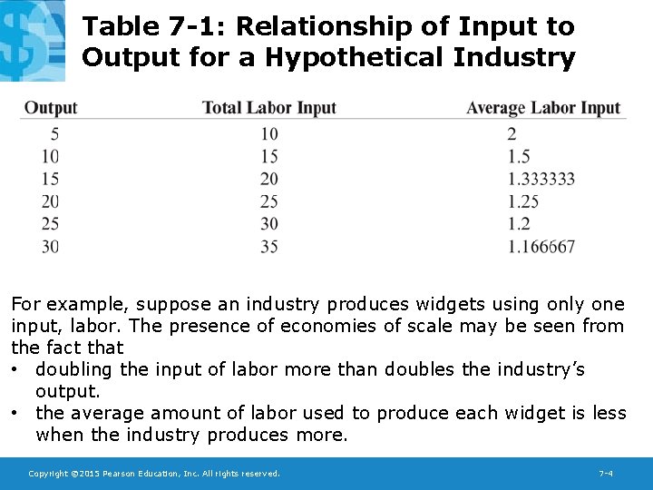 Table 7 -1: Relationship of Input to Output for a Hypothetical Industry For example, Table 7 -1: Relationship of Input to Output for a Hypothetical Industry For example,