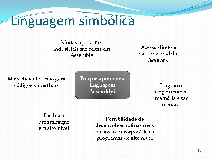 Linguagem simbólica Muitas aplicações industriais são feitas em Assembly Mais eficiente – não gera Linguagem simbólica Muitas aplicações industriais são feitas em Assembly Mais eficiente – não gera