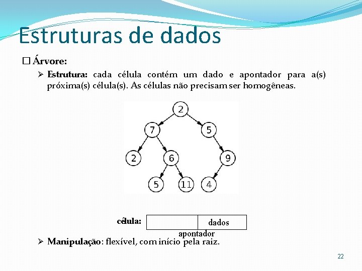 Estruturas de dados � Árvore: Ø Estrutura: cada célula contém um dado e apontador