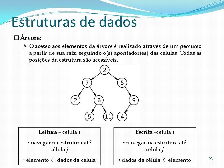 Estruturas de dados � Árvore: Ø O acesso aos elementos da árvore é realizado