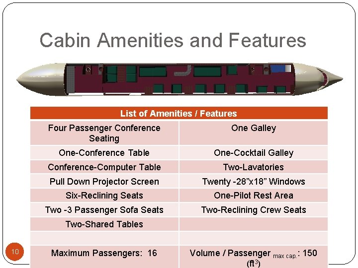 Cabin Amenities and Features List of Amenities / Features Four Passenger Conference Seating One