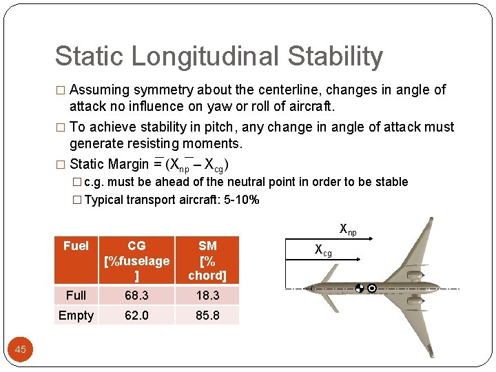 Static Longitudinal Stability � Assuming symmetry about the centerline, changes in angle of attack