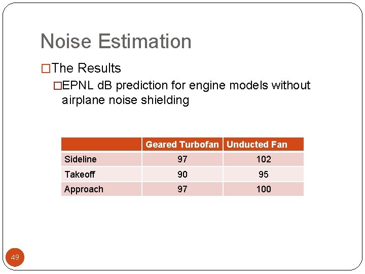 Noise Estimation �The Results �EPNL d. B prediction for engine models without airplane noise