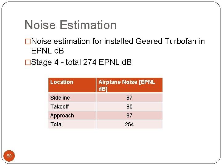 Noise Estimation �Noise estimation for installed Geared Turbofan in EPNL d. B �Stage 4