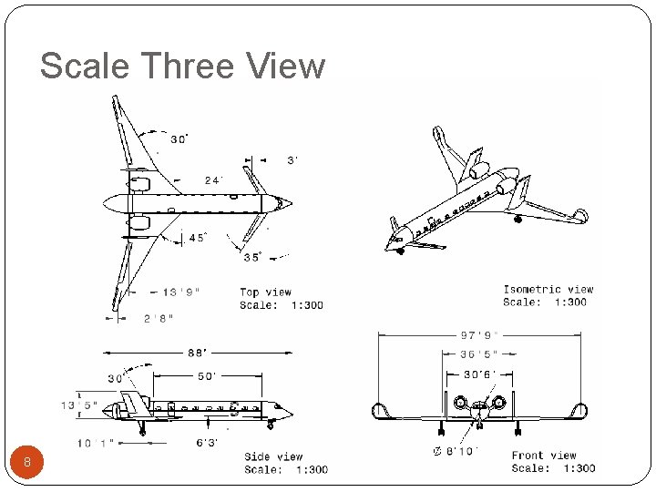 Scale Three View 8 