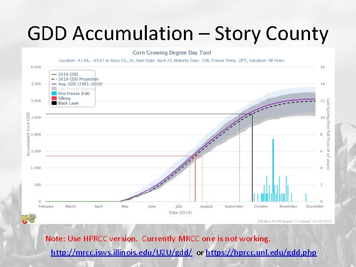 GDD Accumulation – Story County Note: Use HPRCC version. Currently MRCC one is not