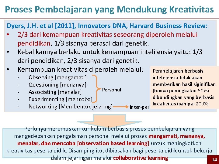 Proses Pembelajaran yang Mendukung Kreativitas Dyers, J. H. et al [2011], Innovators DNA, Harvard