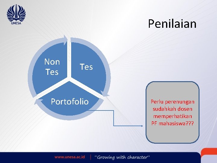 Penilaian Non Tes Portofolio Perlu perenungan sudahkah dosen memperhatikan PF mahasiswa? ? ? 