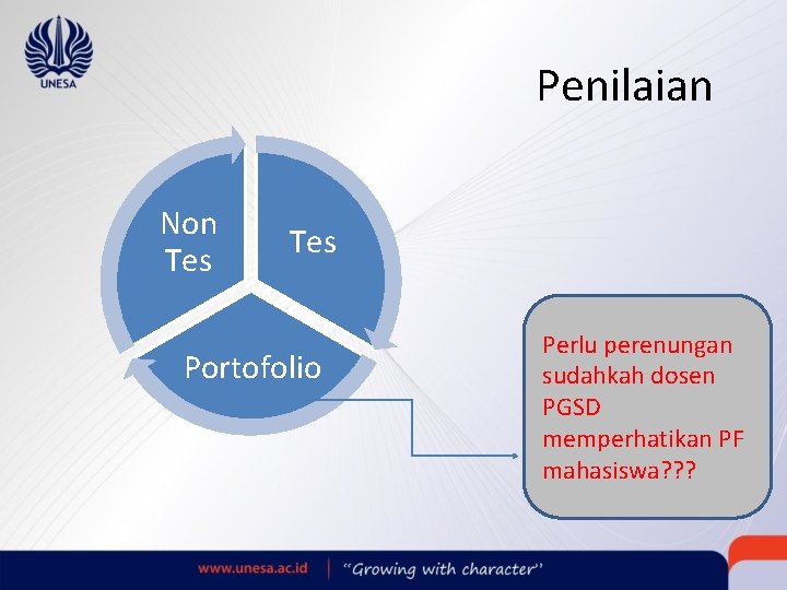 Penilaian Non Tes Portofolio Perlu perenungan sudahkah dosen PGSD memperhatikan PF mahasiswa? ? ?