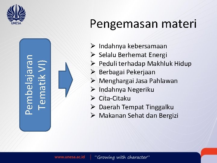 Pembelajaran Tematik VI) Pengemasan materi Ø Ø Ø Ø Ø Indahnya kebersamaan Selalu Berhemat