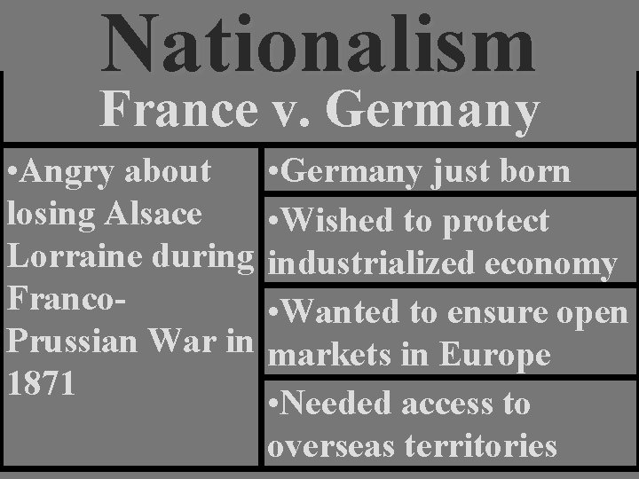 Nationalism France v. Germany • Angry about losing Alsace Lorraine during Franco. Prussian War