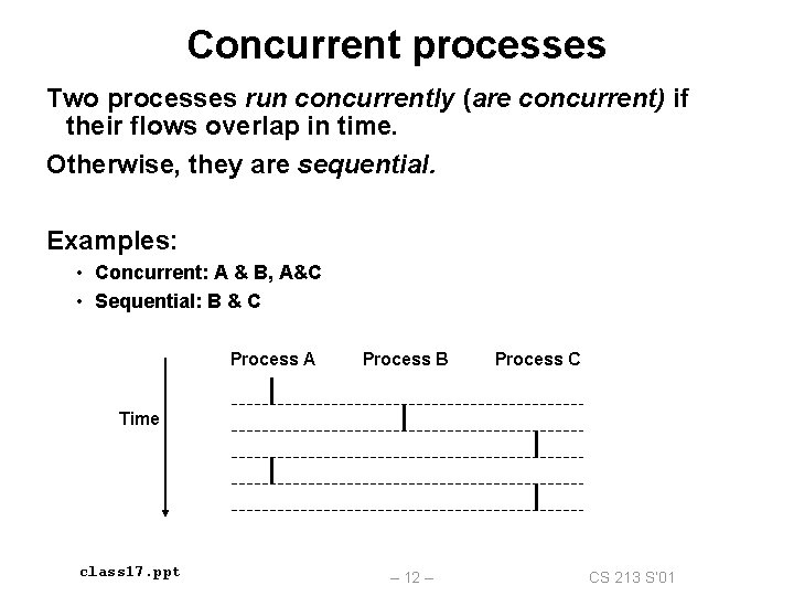 Concurrent processes Two processes run concurrently (are concurrent) if their flows overlap in time.