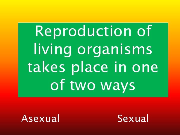 Reproduction of living organisms takes place in one of two ways Asexual Sexual 