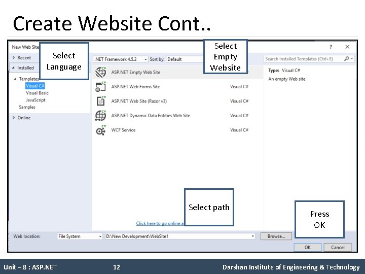  Create Website Cont. . Select Empty Website Select Language Select path Unit –