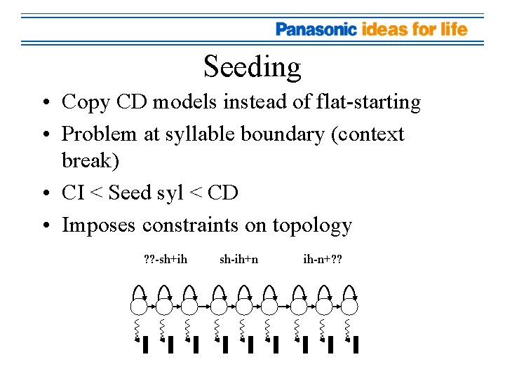 Seeding • Copy CD models instead of flat-starting • Problem at syllable boundary (context