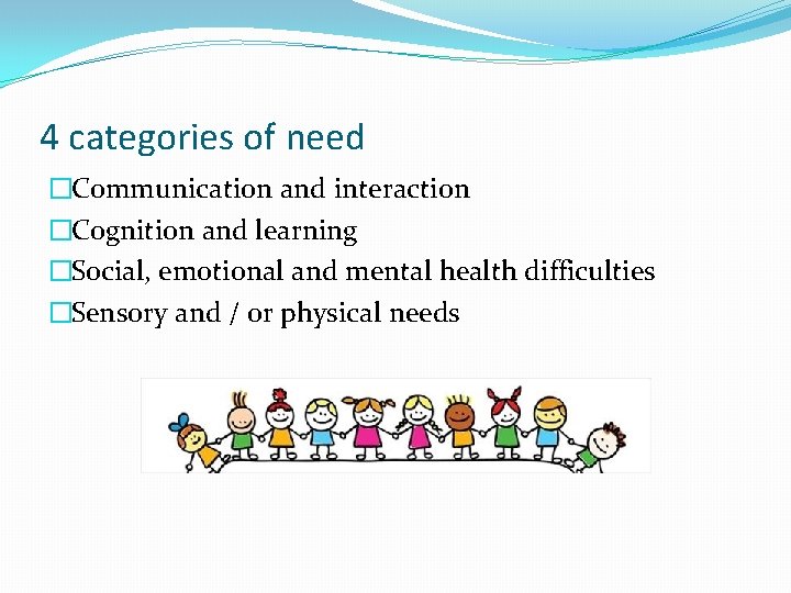 4 categories of need �Communication and interaction �Cognition and learning �Social, emotional and mental