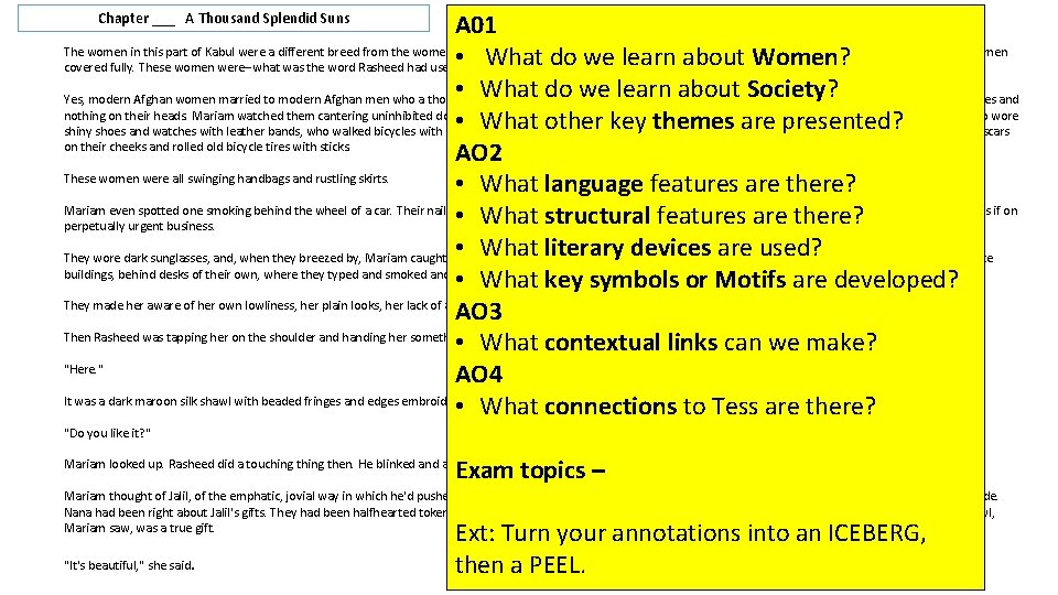 A 01 The women in this part of Kabul were a different breed from