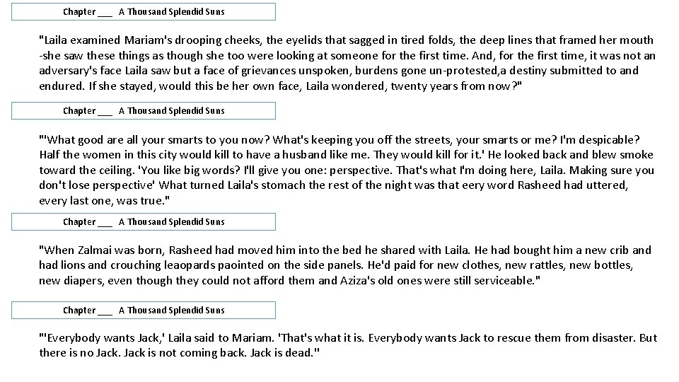 Chapter ___ A Thousand Splendid Suns "Laila examined Mariam's drooping cheeks, the eyelids that