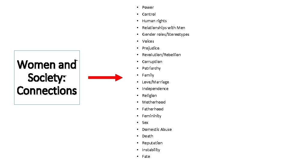 Women and Society: Connections • • • • • • Power Control Human rights
