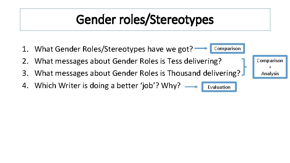 Gender roles/Stereotypes 1. 2. 3. 4. Comparison What Gender Roles/Stereotypes have we got? What